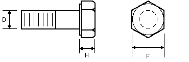 HSS dimensions