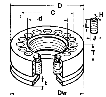 SJX