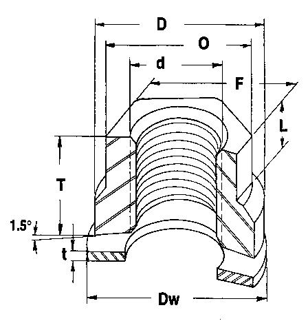 SX8