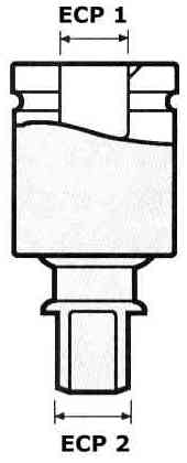 Dados Cardan