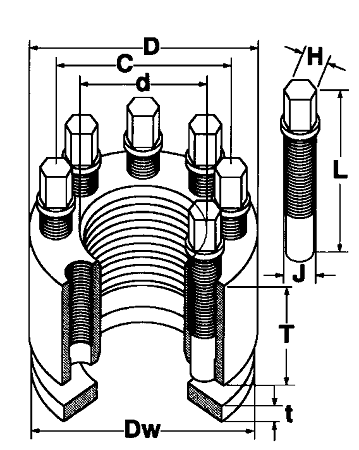 Tuercas tensionadoras mecánicas, serie H850T 