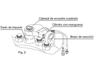 Cabezales para las llaves de torque RSL