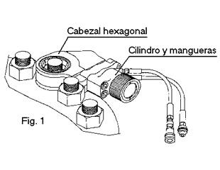 El concepto modular de las llaves de torque RSL